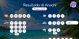 Resultado di Anochi – Monday, July 20 8pm