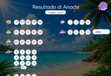 Resultado di Anochi – Tuesday, July 21 8pm
