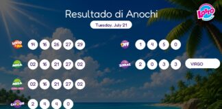 Resultado di Anochi – Tuesday, July 21 8pm