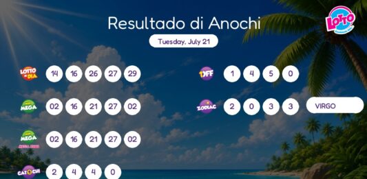 Resultado di Anochi – Tuesday, July 21 8pm
