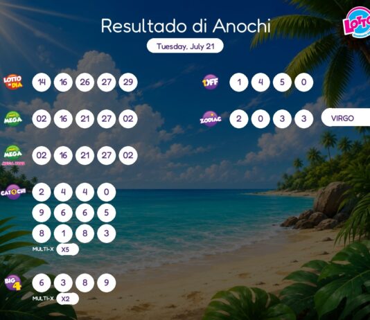 Resultado di Anochi – Tuesday, July 21 8pm
