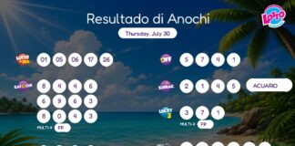 Resultado di Anochi – Thursday, July 30 8pm