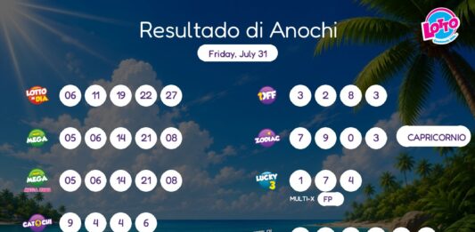 Resultado di Anochi – Friday, July 31 8pm
