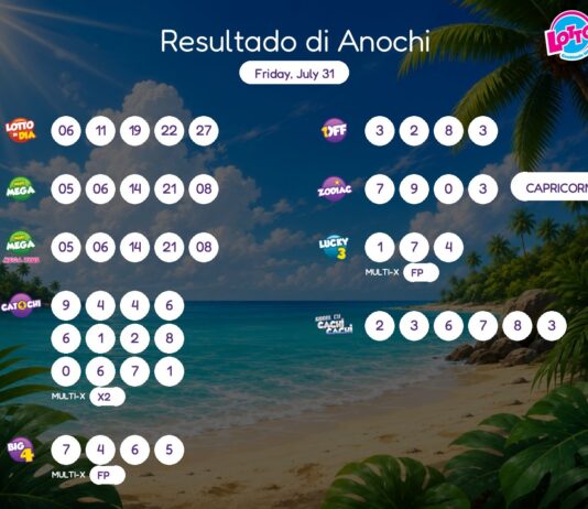 Resultado di Anochi – Friday, July 31 8pm