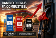 Minister Geoffrey Wever: Gobierno a mitiga subida di gasolin y diesel durante 4 luna, awo prijsnan ta bolbe na nivel di mercado internacional