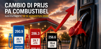 Minister Geoffrey Wever:Â Gobierno a mitiga subida di gasolin y diesel durante 4 luna, awo prijsnan ta bolbe na nivel di mercado internacional
