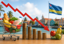CBS: Indice di Prijs di Consumo a baha cu 0.4% na juli 2026; inflacion anual ta yega 2.2%
