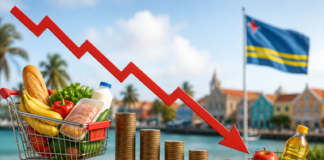 CBS: Indice di Prijs di Consumo a baha cu 0.4% na juli 2026; inflacion anual ta yega 2.2%