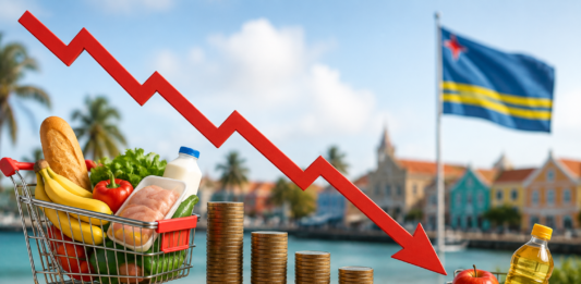 CBS: Indice di Prijs di Consumo a baha cu 0.4% na juli 2026; inflacion anual ta yega 2.2%