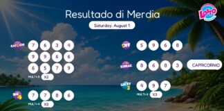 Resultado di Merdia – Saturday, August 1 2pm