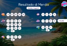 Resultado di Merdia – Sunday, August 2 2pm
