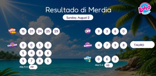 Resultado di Merdia – Sunday, August 2 2pm