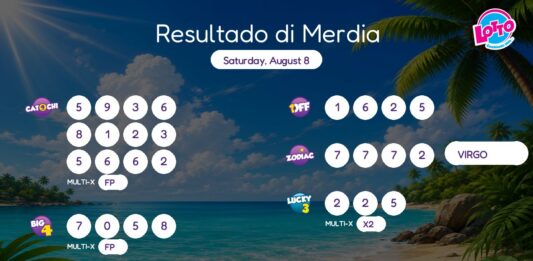Resultado di Merdia – Saturday, August 8 2pm