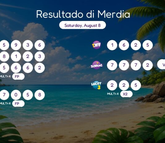 Resultado di Merdia – Saturday, August 8 2pm