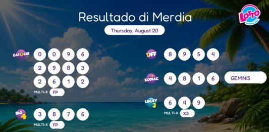 Resultado di Merdia – Thursday, August 20 2pm