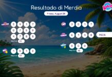 Resultado di Merdia – Friday, August 28 2pm