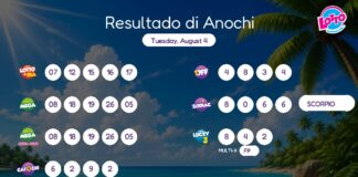 Resultado di Anochi – Tuesday, August 4 8pm