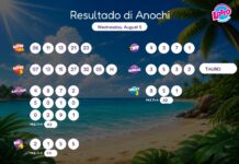 Resultado di Anochi – Wednesday, August 5 8pm