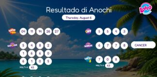Resultado di Anochi – Thursday, August 6 8pm