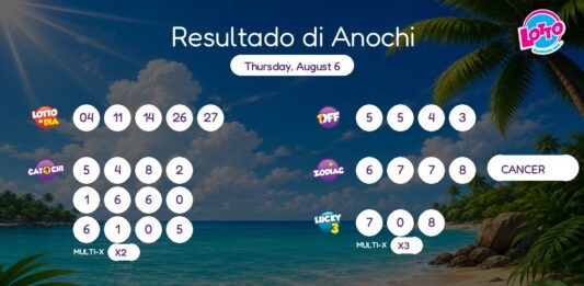 Resultado di Anochi – Thursday, August 6 8pm