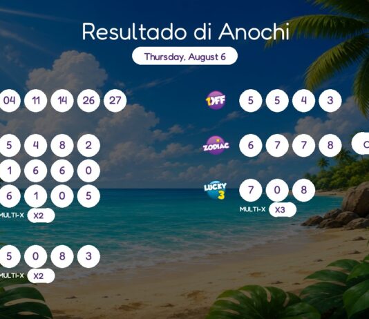 Resultado di Anochi – Thursday, August 6 8pm