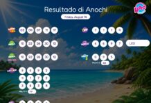 Resultado di Anochi – Friday, August 14 8pm