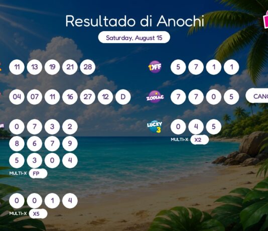 Resultado di Anochi – Saturday, August 15 8pm