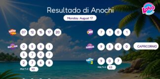 Resultado di Anochi – Monday, August 17 8pm