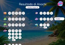 Resultado di Anochi – Tuesday, August 18 8pm