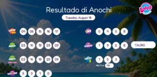 Resultado di Anochi – Tuesday, August 18 8pm