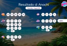 Resultado di Anochi – Thursday, August 20 8pm