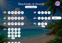 Resultado di Anochi – Friday, August 21 8pm