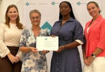 Sabrine Setrodjemino a gradua como Bachelor den Organization, Governance and Management (OGM)Â