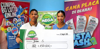 Aruba ta conoce e di 5 miyonario pa 2026 cu Lotto, E Loteria di Aruba!