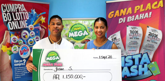Aruba ta conoce e di 5 miyonario pa 2026 cu Lotto, E Loteria di Aruba!