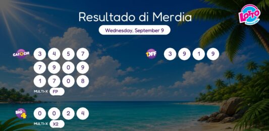 Resultado di Merdia – Wednesday, September 9 2pm