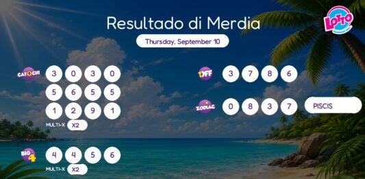 Resultado di Merdia – Thursday, September 10 2pm