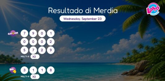 Resultado di Merdia – Wednesday, September 23 2pm
