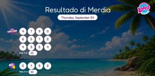 Resultado di Merdia – Thursday, September 24 2pm