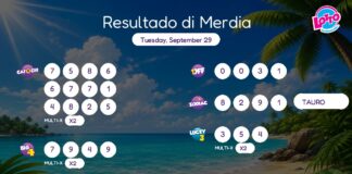 Resultado di Merdia – Tuesday, September 29 2pm