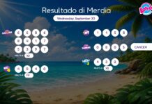 Resultado di Merdia – Wednesday, September 30 2pm