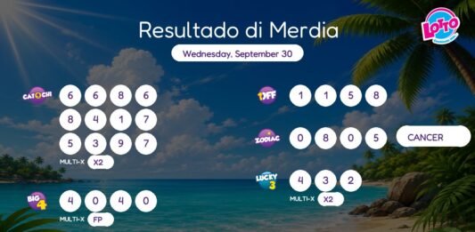 Resultado di Merdia – Wednesday, September 30 2pm