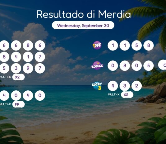 Resultado di Merdia – Wednesday, September 30 2pm