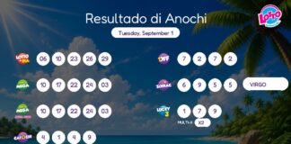 Resultado di Anochi – Tuesday, September 1 8pm