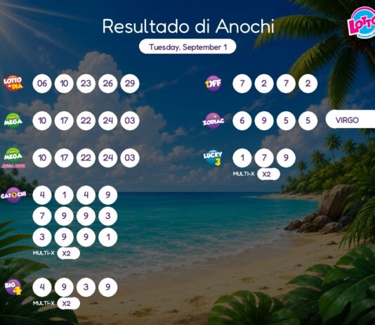 Resultado di Anochi – Tuesday, September 1 8pm