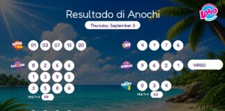 Resultado di Anochi – Thursday, September 3 8pm