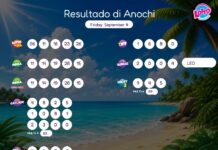 Resultado di Anochi – Friday, September 4 8pm