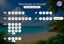 Resultado di Anochi – Wednesday, September 9 8pm