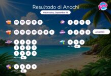 Resultado di Anochi – Wednesday, September 16 8pm