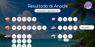 Resultado di Anochi – Wednesday, September 16 8pm